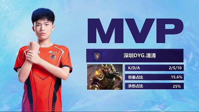 高强度逼抢 高强度逼抢